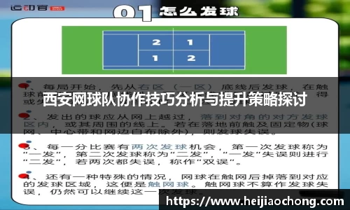 西安网球队协作技巧分析与提升策略探讨