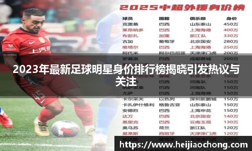 2023年最新足球明星身价排行榜揭晓引发热议与关注