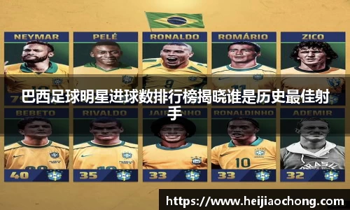 巴西足球明星进球数排行榜揭晓谁是历史最佳射手