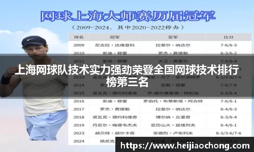 上海网球队技术实力强劲荣登全国网球技术排行榜第三名