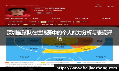 深圳篮球队在世锦赛中的个人能力分析与表现评估
